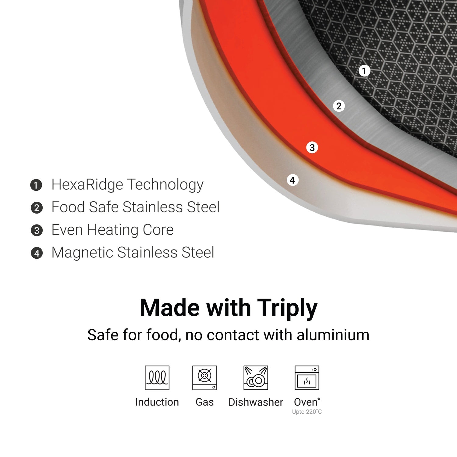 Stahl Artisan Hybrid Combo – Kadhai 24cm + Fry Pan 24cm + SS Pro Lid (24cm)