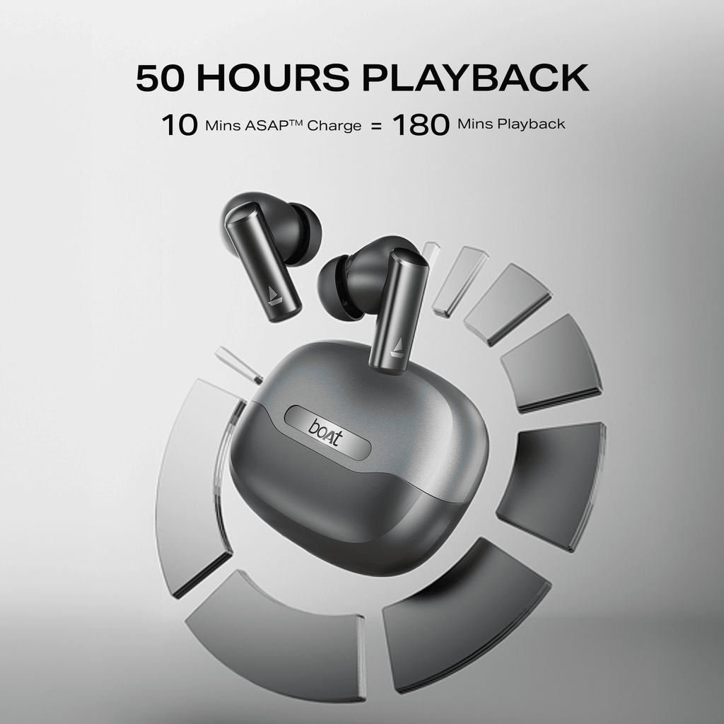 boAt Airdopes Prime 701 ANC | Wireless Earbuds with 50 Hours Playback, 46dB Hybrid ANC, Spatial Audio, Multipoint & BEAST™ Mode