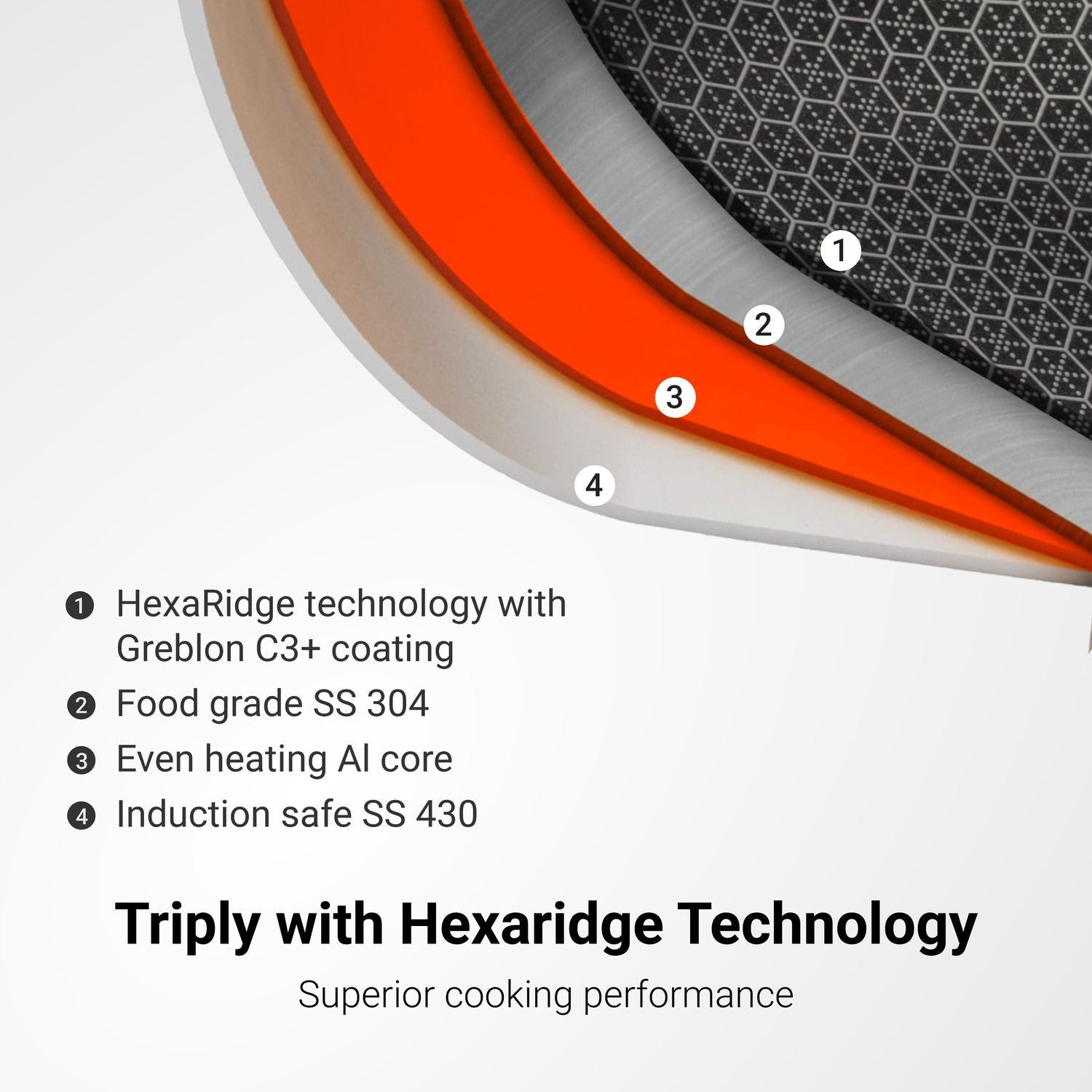 Engrave- Artisan Hybrid Frypan with Rivetless handle