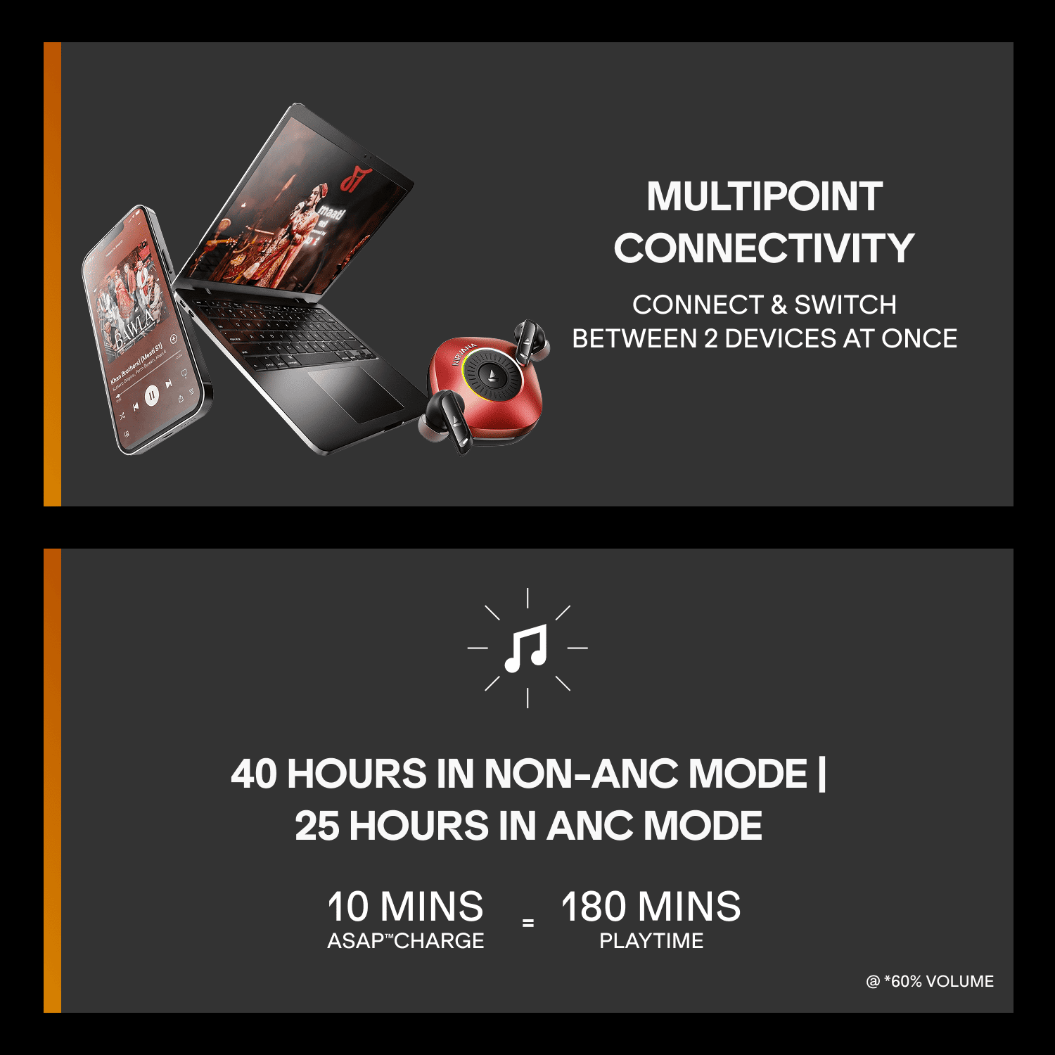boAt Nirvana Crown | Smart TWS Earbuds with Haptic Enabled Case, 50dB Hybrid ANC & Spatial Audio