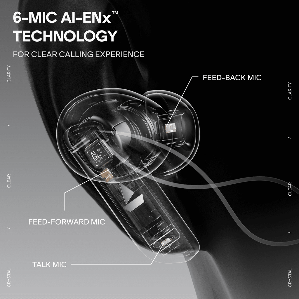boAt Nirvana Crown | Smart TWS Earbuds with Haptic Enabled Case, 50dB Hybrid ANC & Spatial Audio