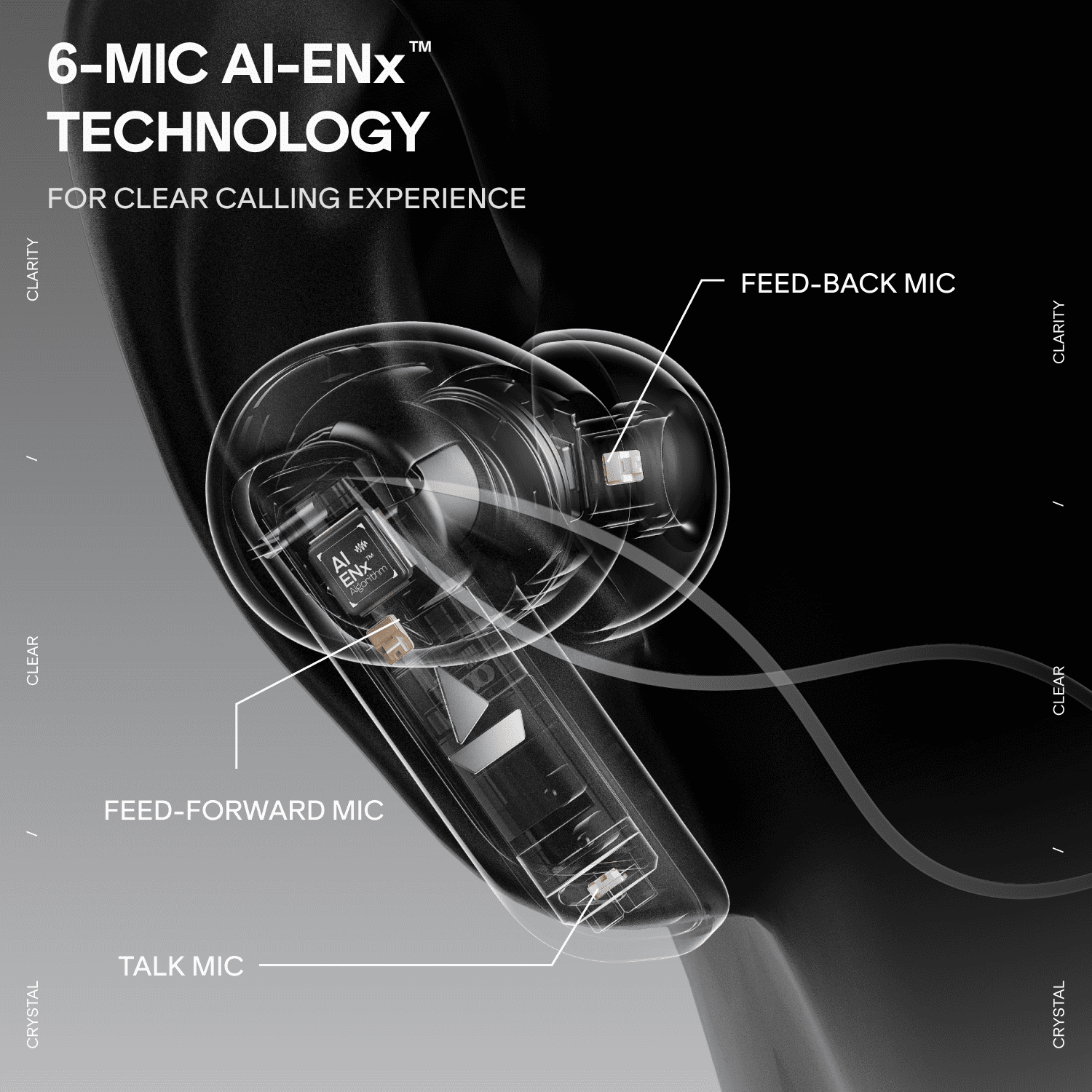 boAt Nirvana Crown | Smart TWS Earbuds with Haptic Enabled Case, 50dB Hybrid ANC & Spatial Audio