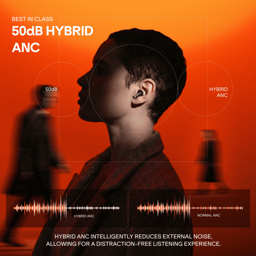 boAt Nirvana Crown | Smart TWS Earbuds with Haptic Enabled Case, 50dB Hybrid ANC & Spatial Audio