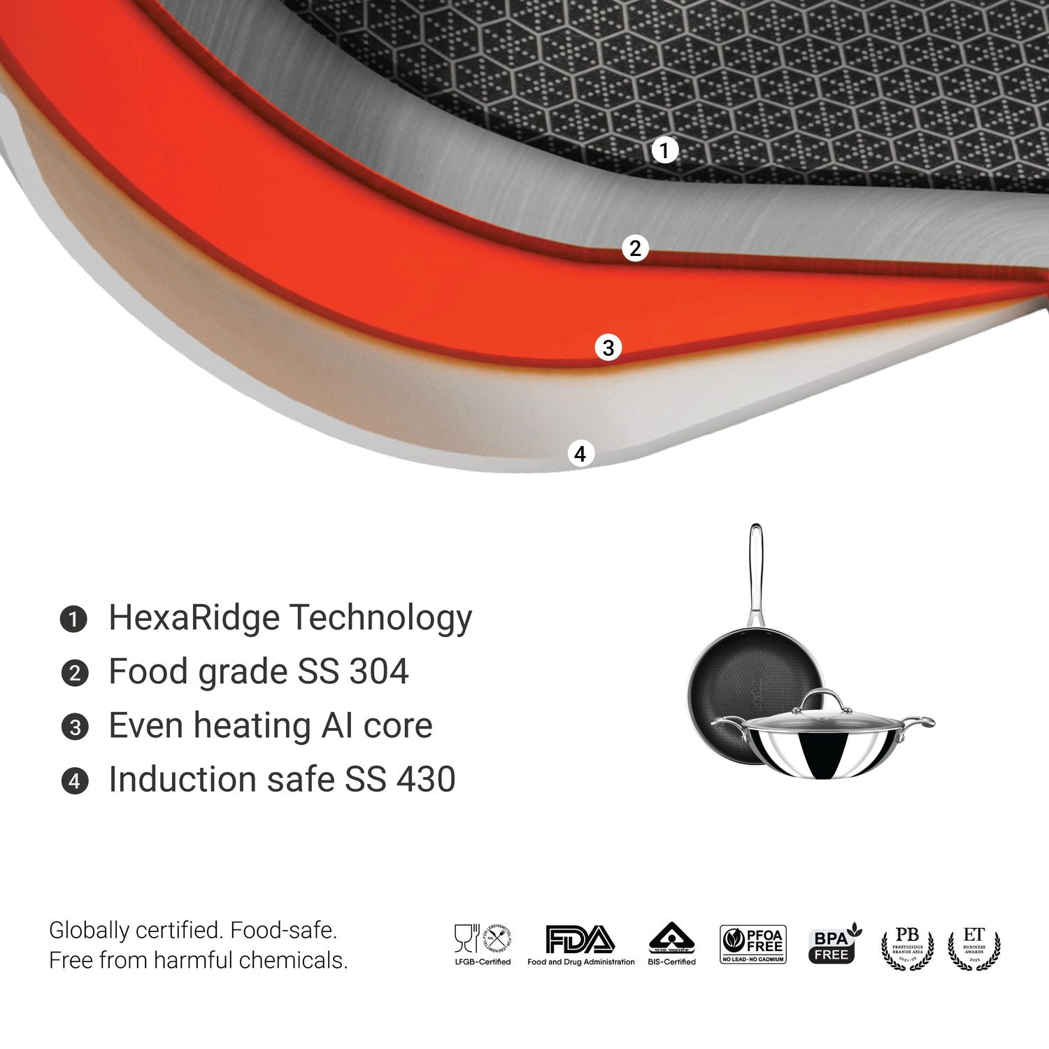 Engrave - Student Essentials Combo - 5PC